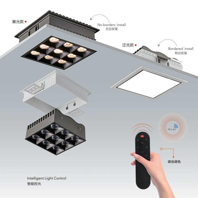 PANDORA SERIES   潘多拉系列